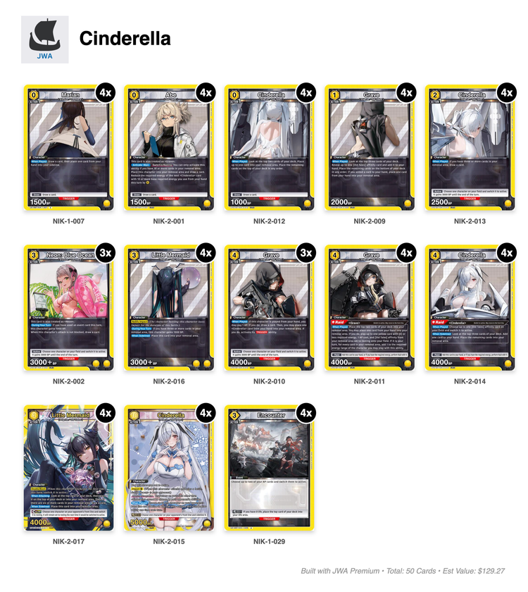 NIKKE Deck List