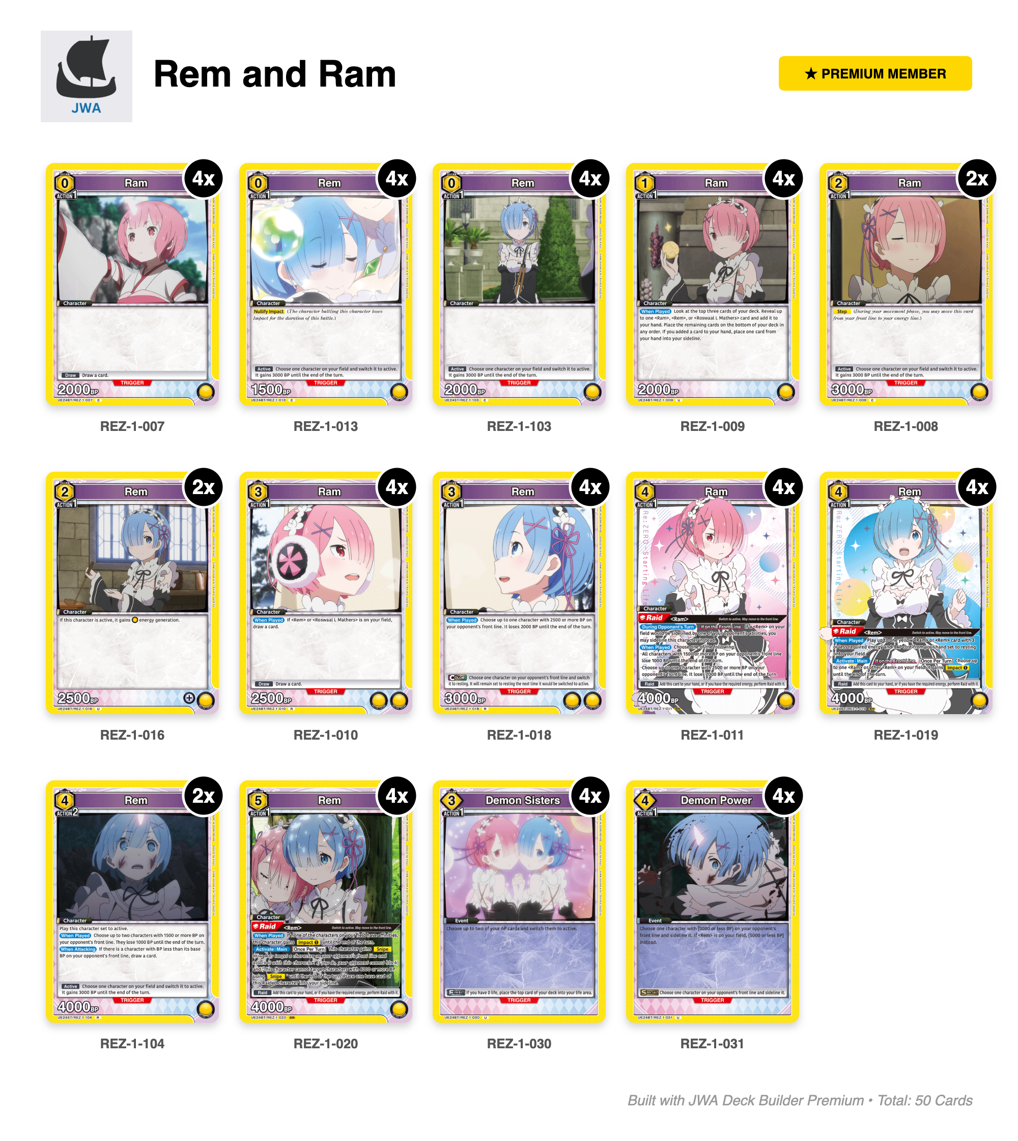 Re:ZERO Deck List