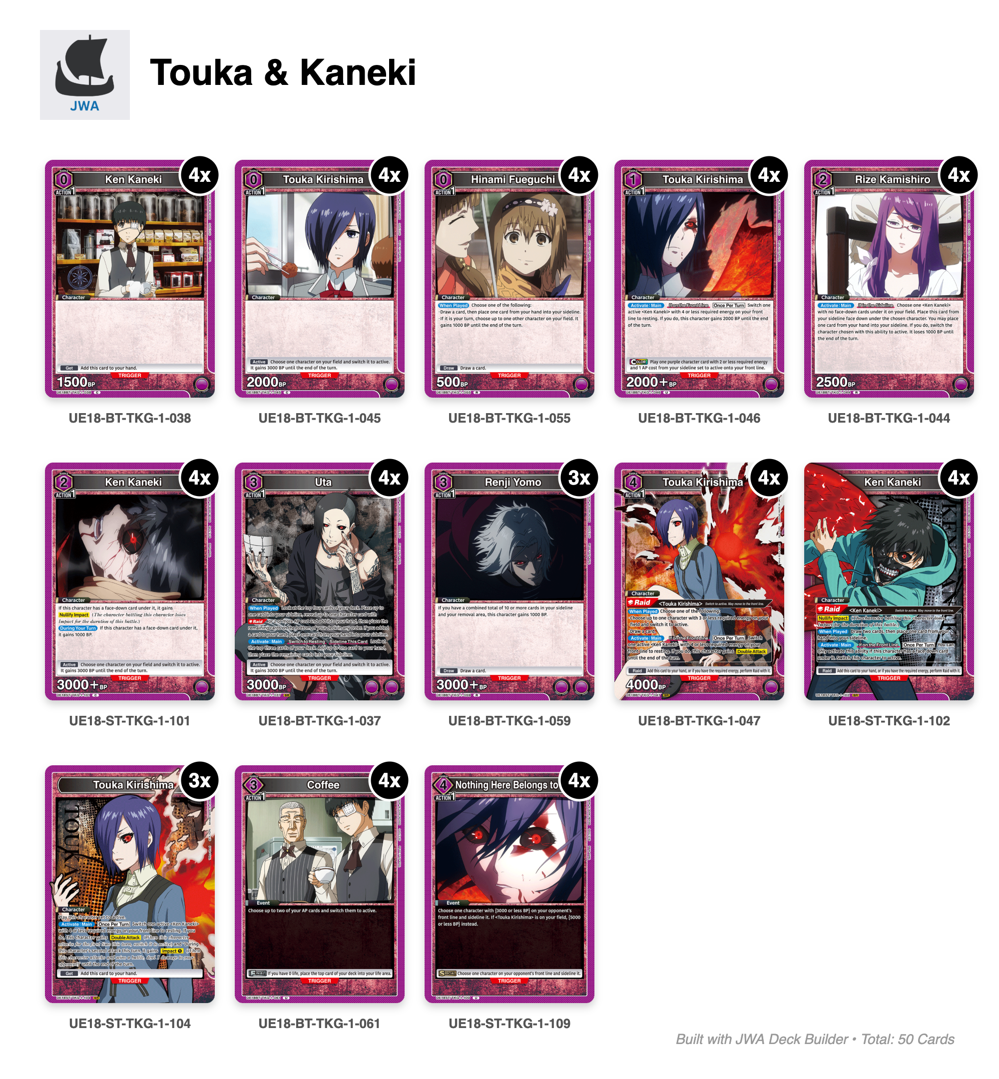 UNION ARENA Every Tokyo Ghoul Deck, Ranked — Joseph Writer