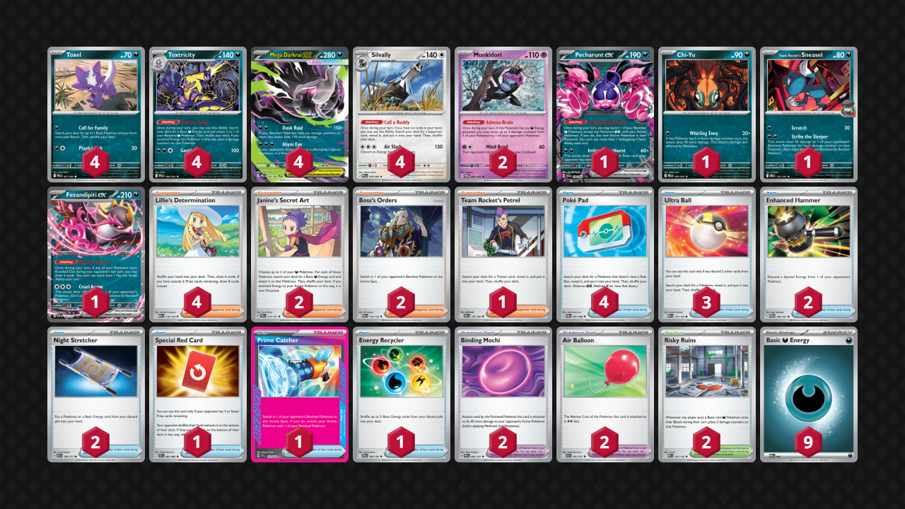 Mega Darkrai ex deck list