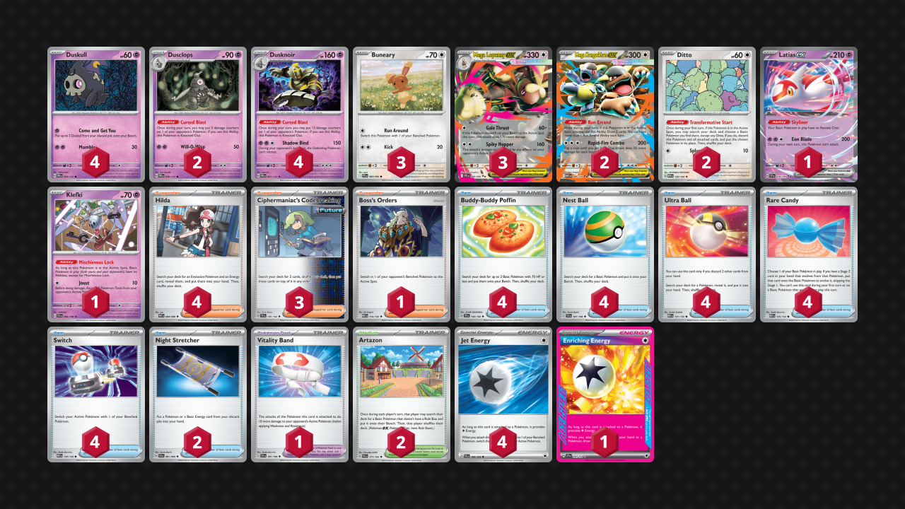 Mega Lopunny ex deck list