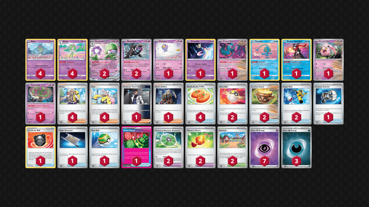 The Best Pokemon TCG Live Meta Decks — Joseph Writer Anderson