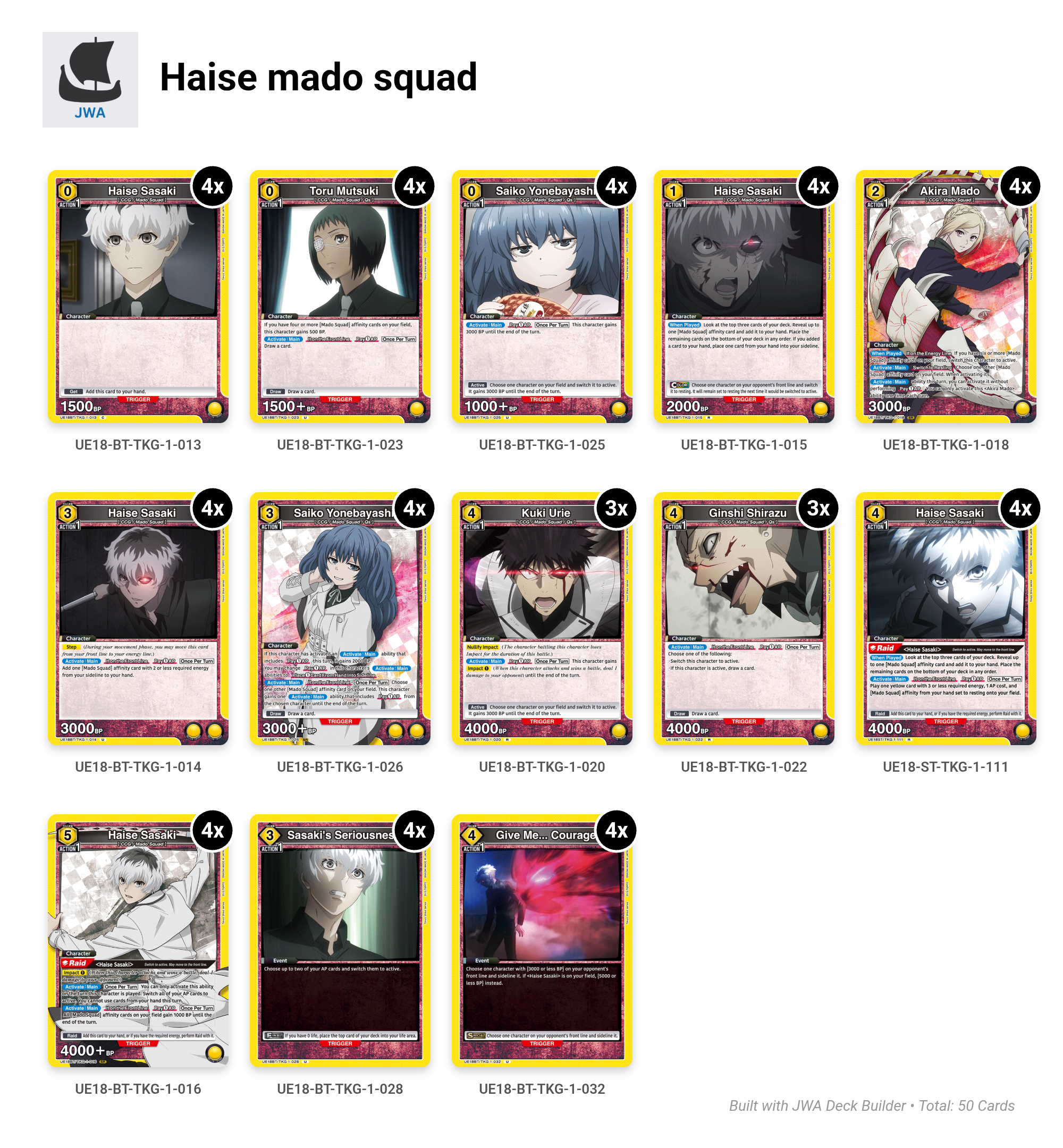 Mado Squad