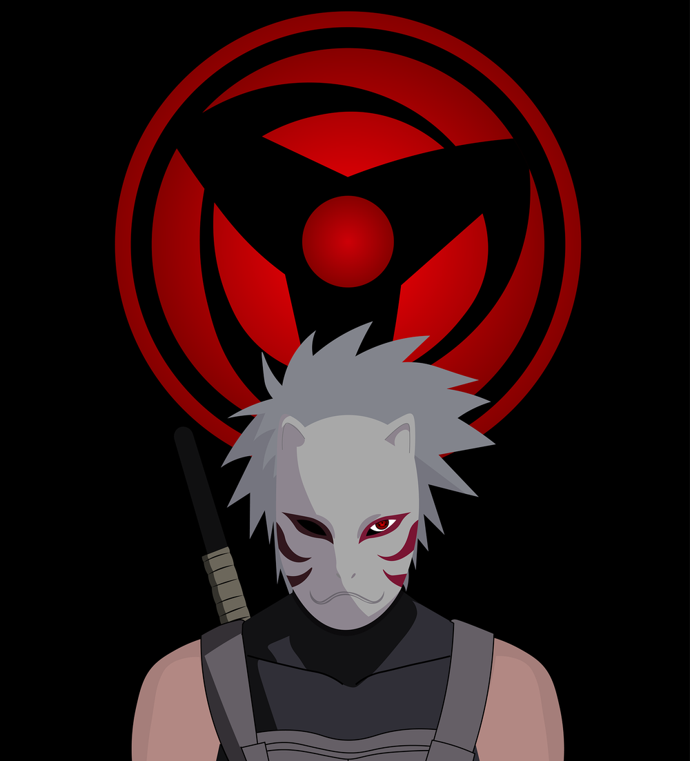 How Strong is Kakashi in Naruto? — Joseph Writer Anderson