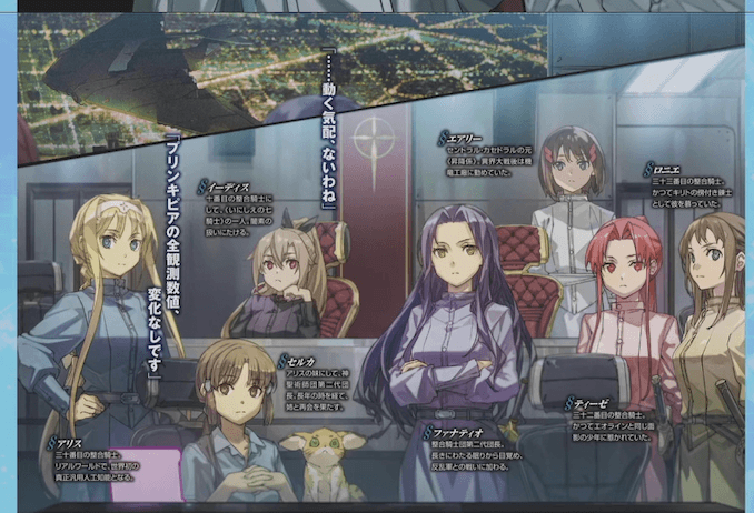 Alicization characters