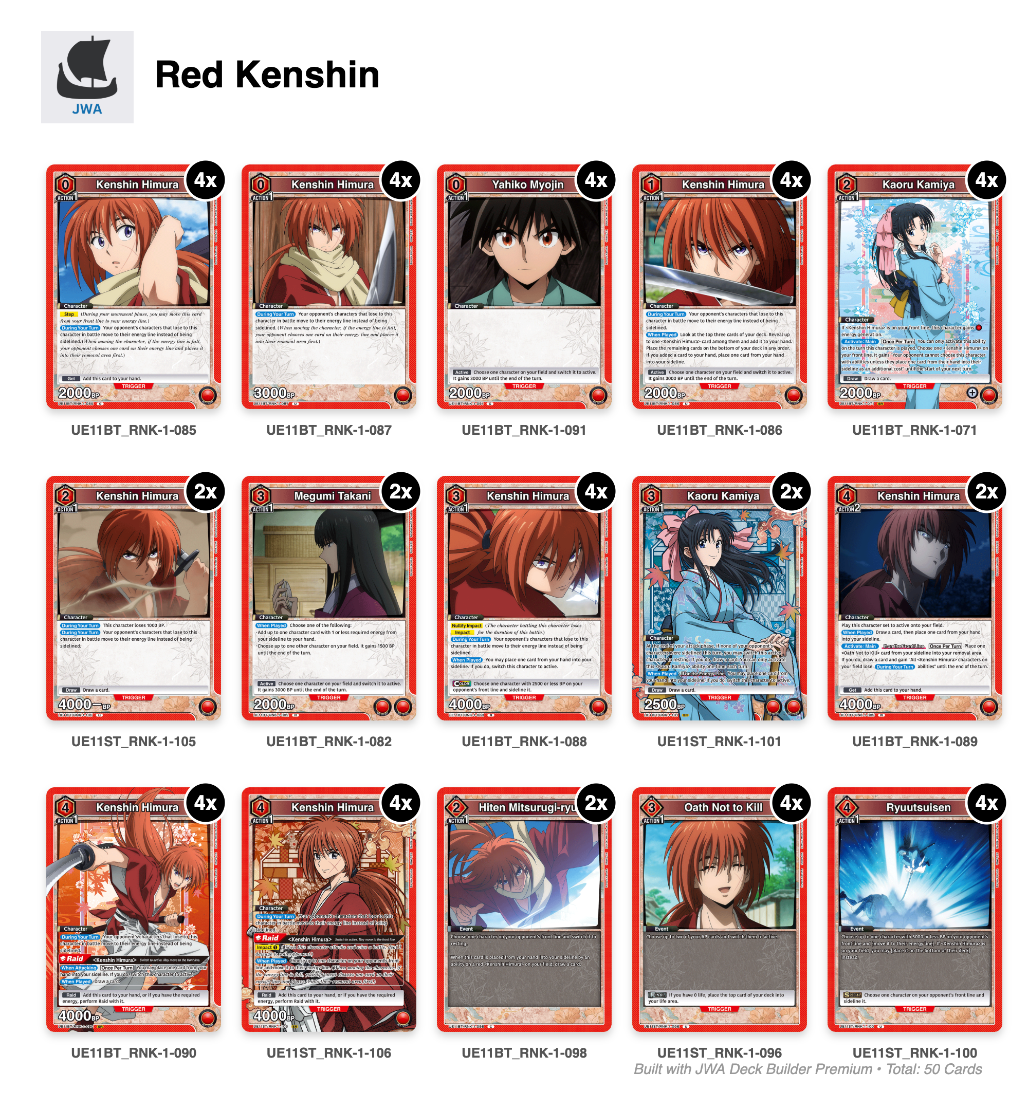 Rurouni Kenshin Deck List