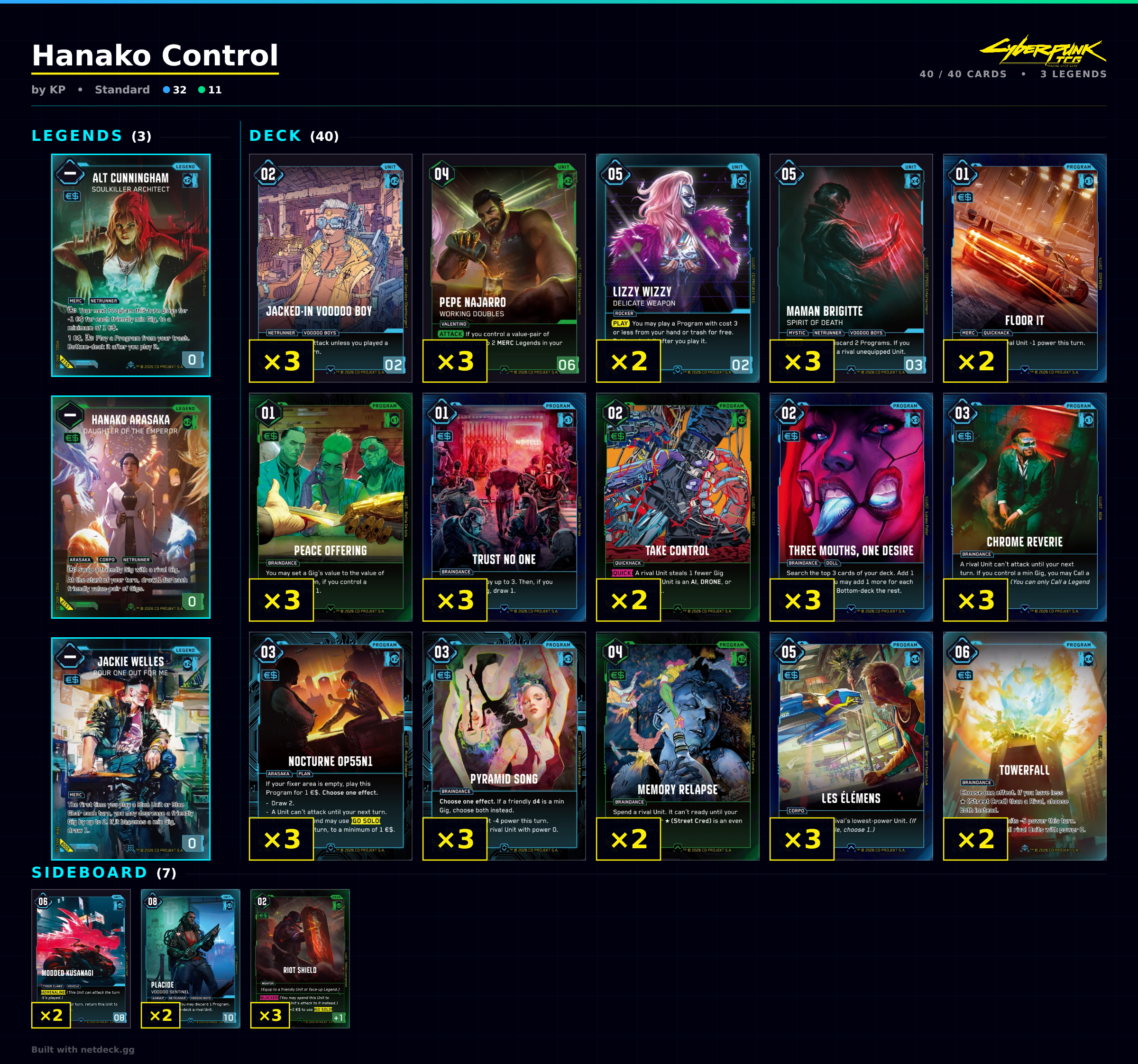 BBG Hanako Control