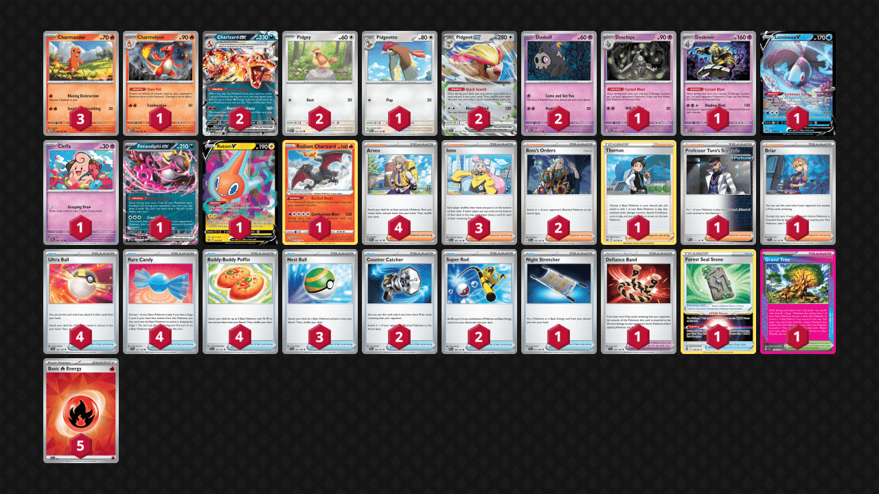 The Best Pokemon TCG Live Meta Decks — Joseph Writer Anderson
