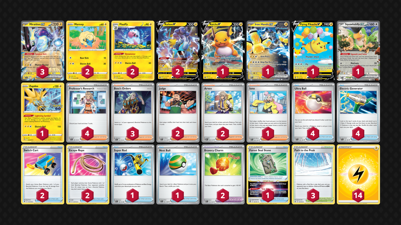 Pokemon TCG Miraidon ex / Raichu Deck – Steelix Trading