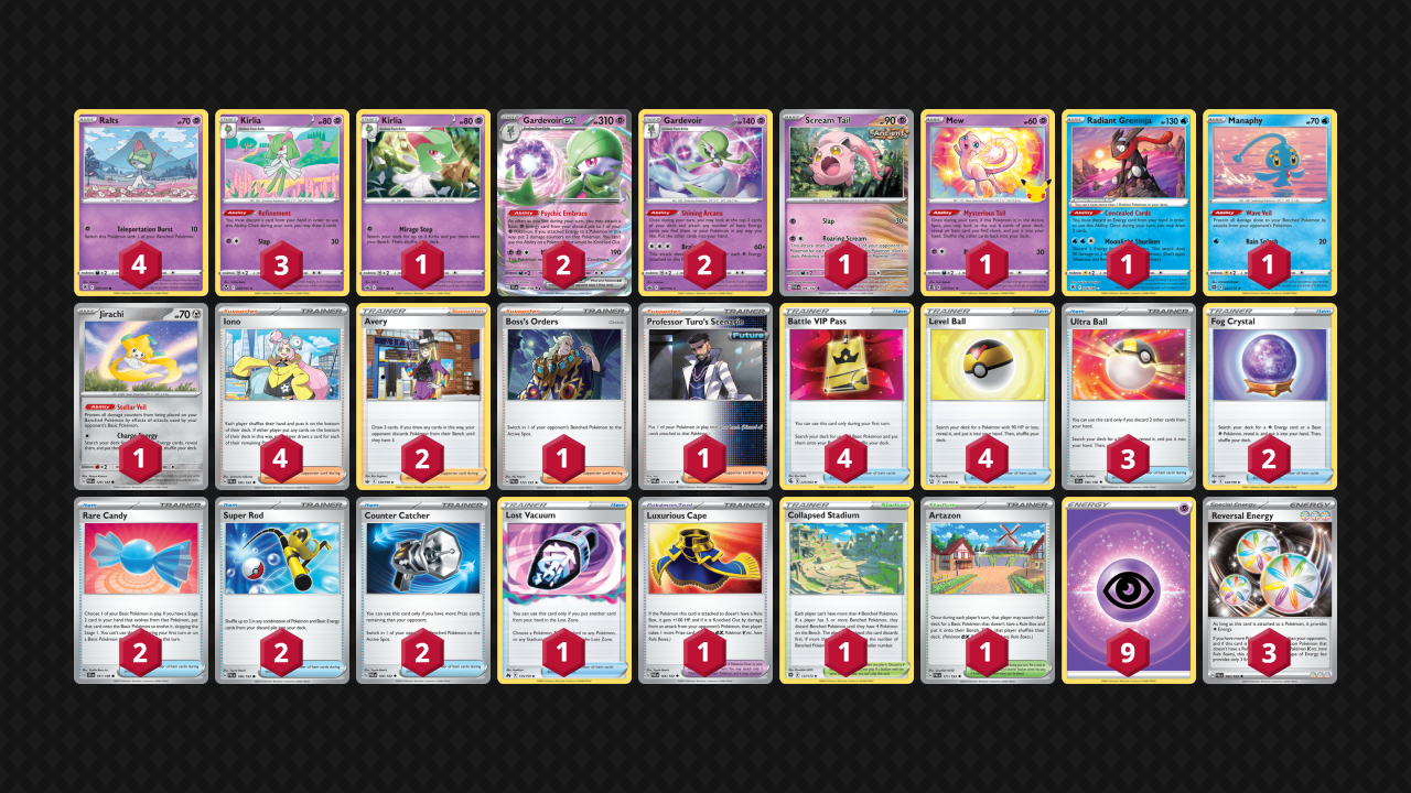 1st Place Gardevoir ex Deck List & Strategy Guide — Joseph Writer