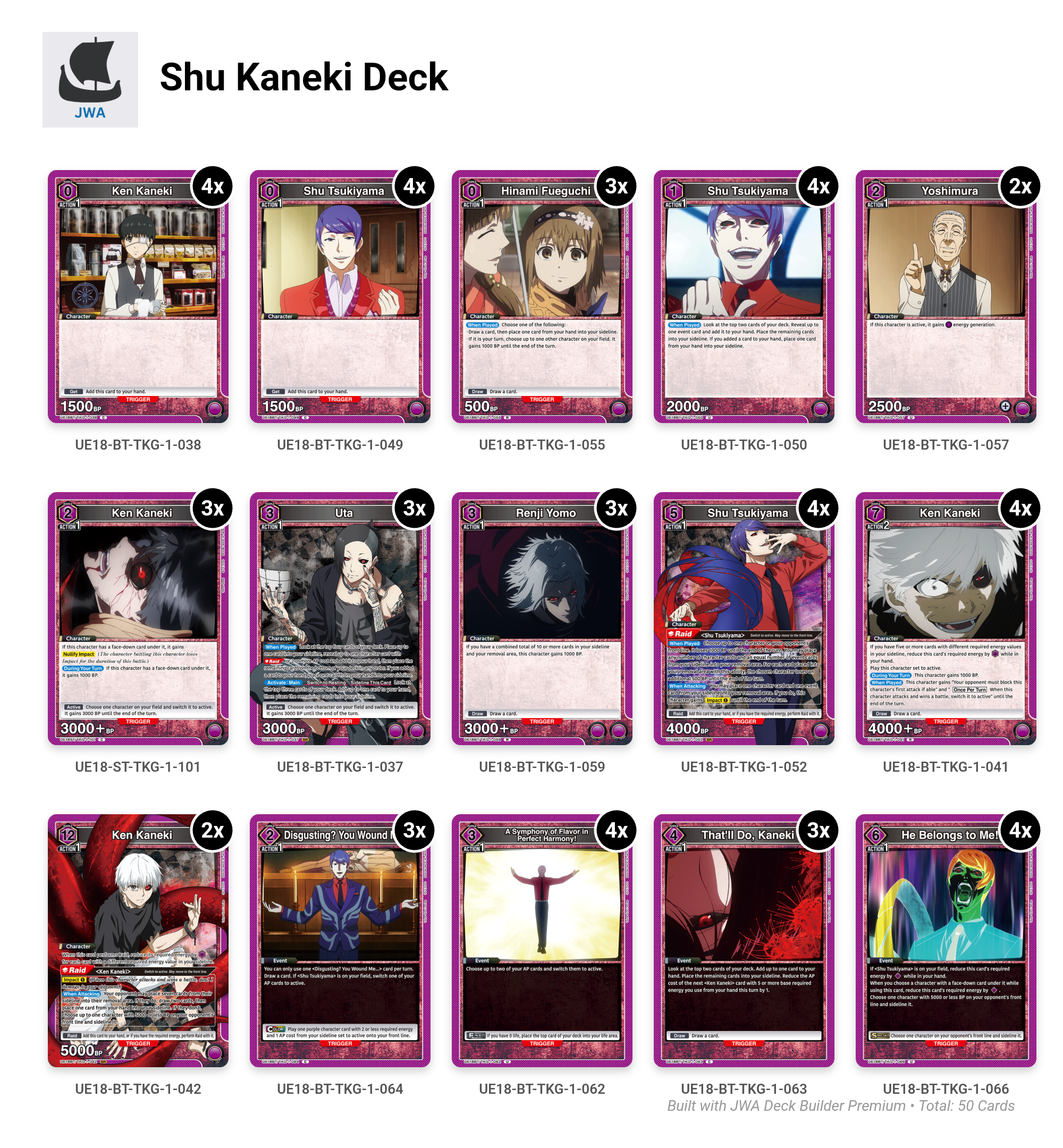 3rd Place Shu/Kaneki Deck
