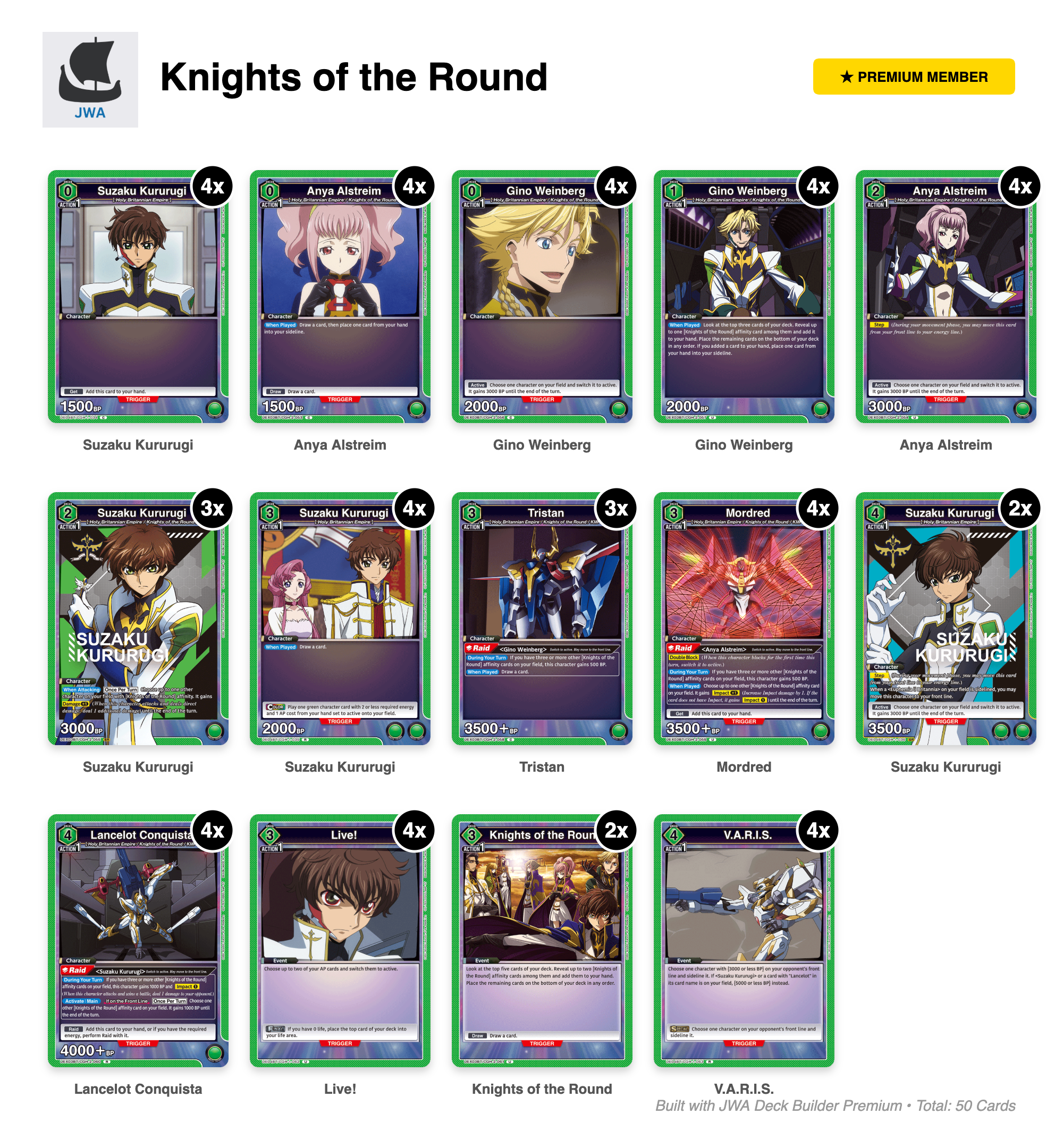Knights of the Round deck