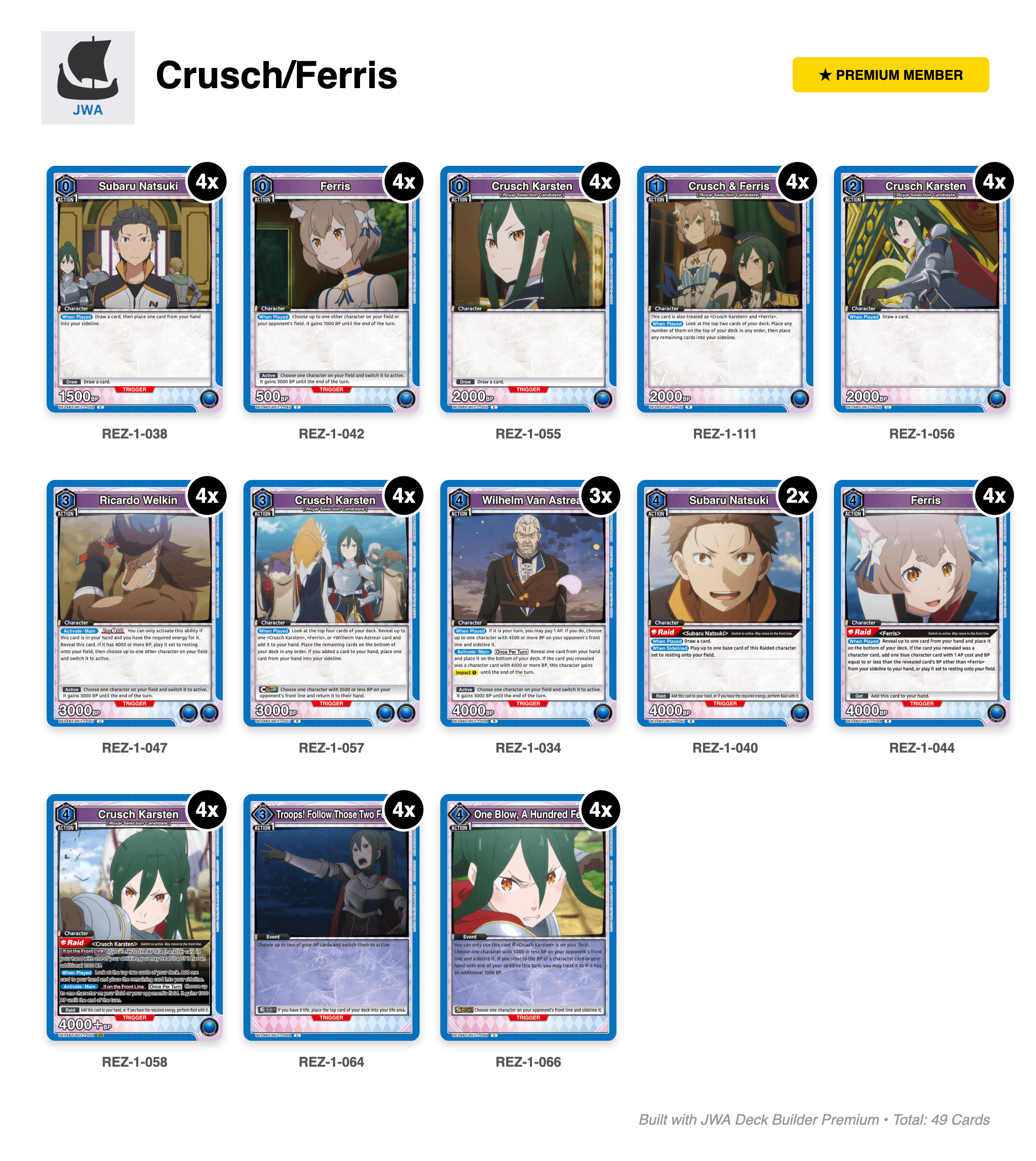 Re:ZERO Deck List