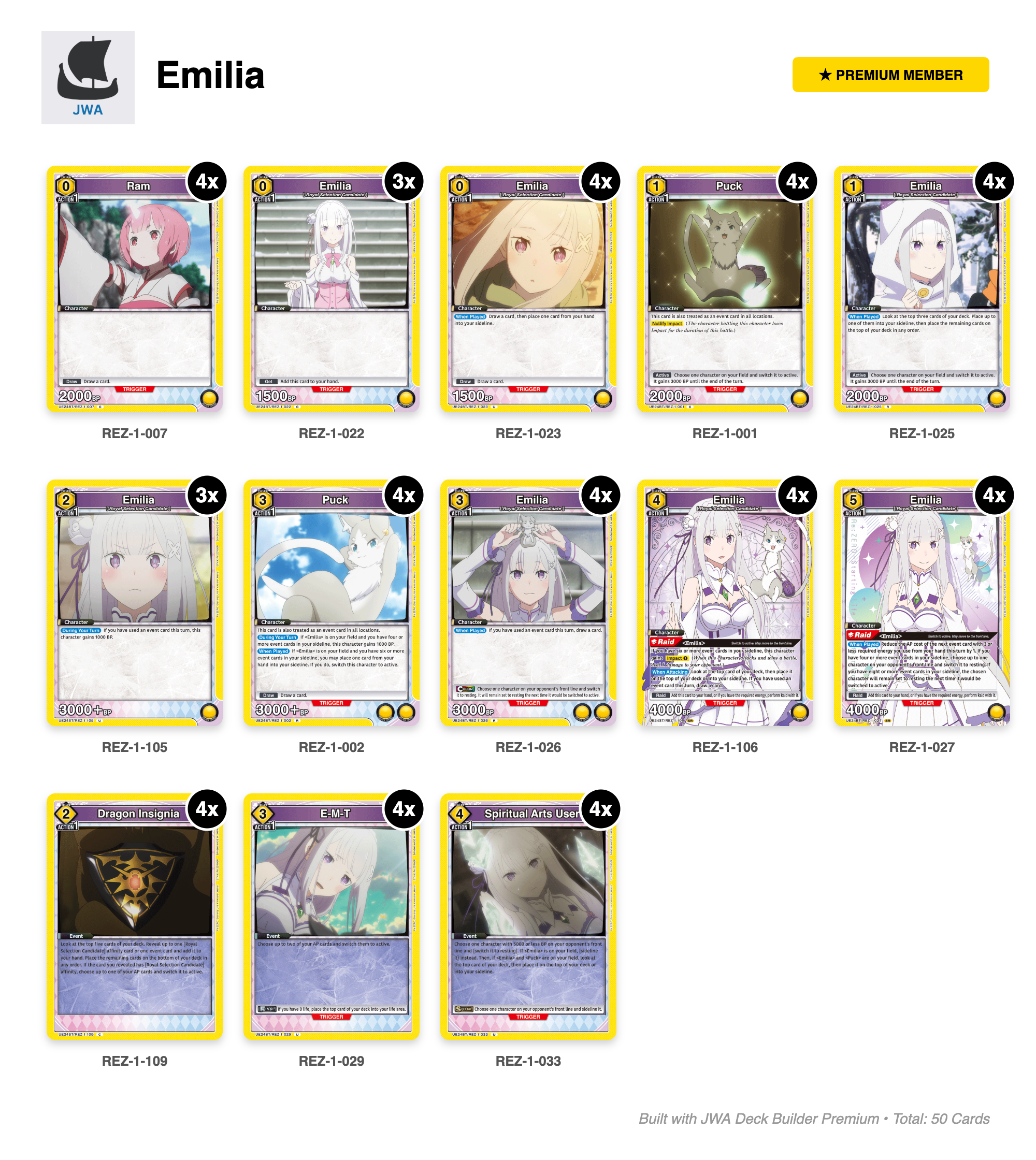 Re:ZERO Deck List