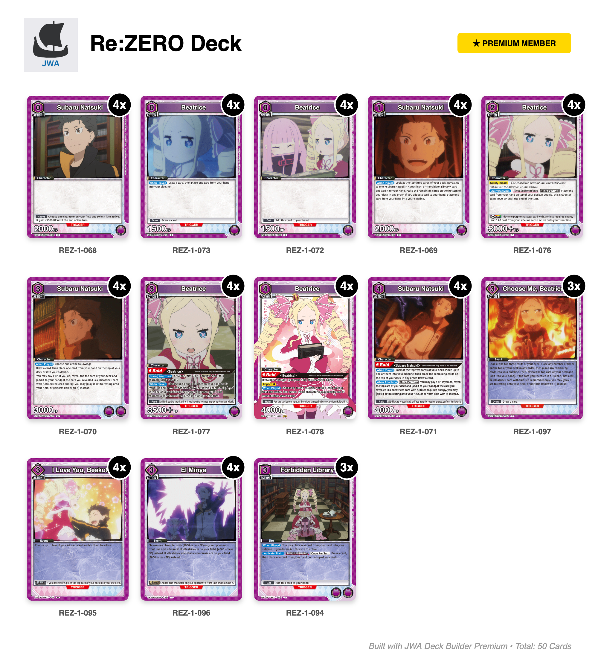 Re:ZERO Deck List