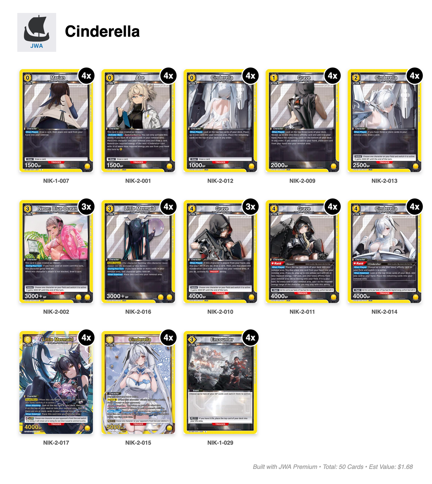 NIKKE Deck List