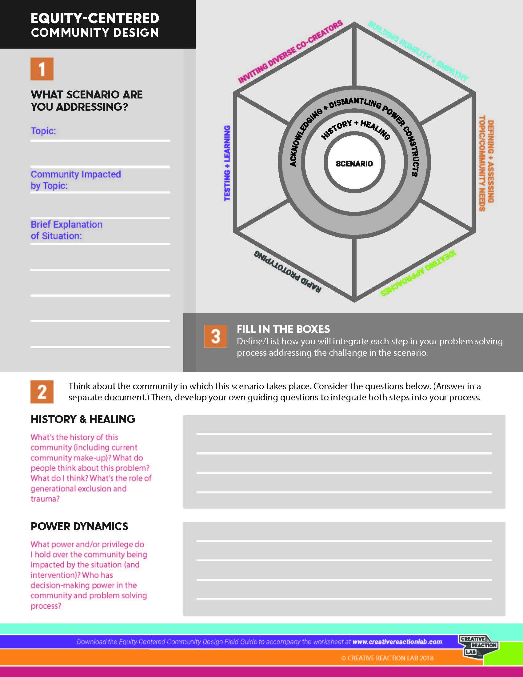 ECCD Scenario Planning Worksheet