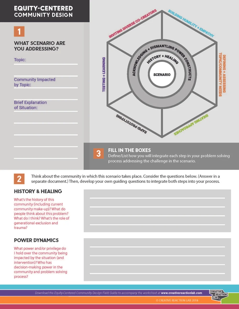 Field Guide Equity Centered Community Design - Design Talk