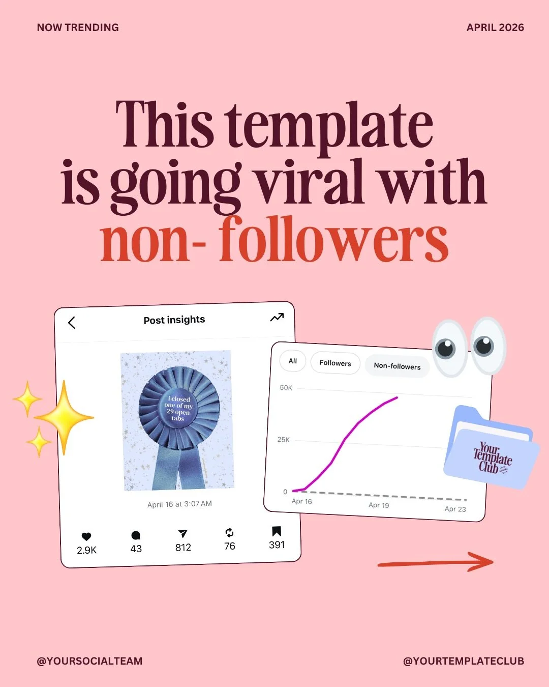 Cute quote feed Posts going viral like it&rsquo;s 2017 was not in my bingo cards but here we are... and I&rsquo;m not mad about it!⁠
⁠
And even better when it&rsquo;s from our templates!⁠
⁠
This post has been live since April 15 and it&rsquo;s till g