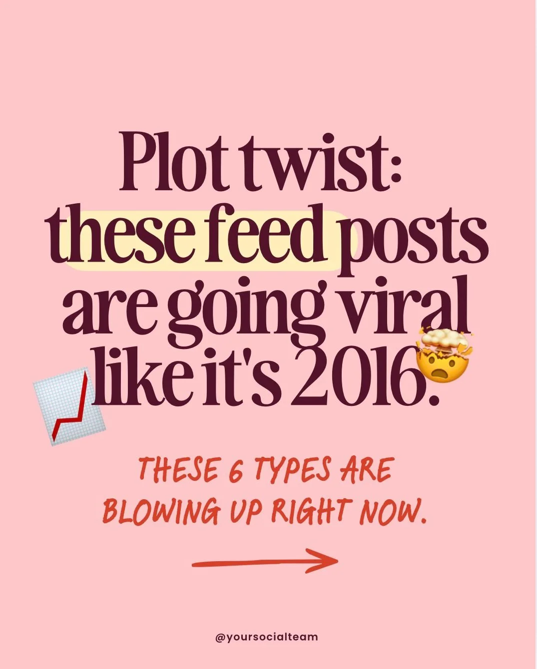 in the past 3 months i more than doubled my reach basically only doing feed posts. to be exact: 91% of my posts were feed posts (single and carousels). only 7% were reels and 1% were stories (oops!).⁠
⁠
so trust me when I say...⁠
these are the 6 type
