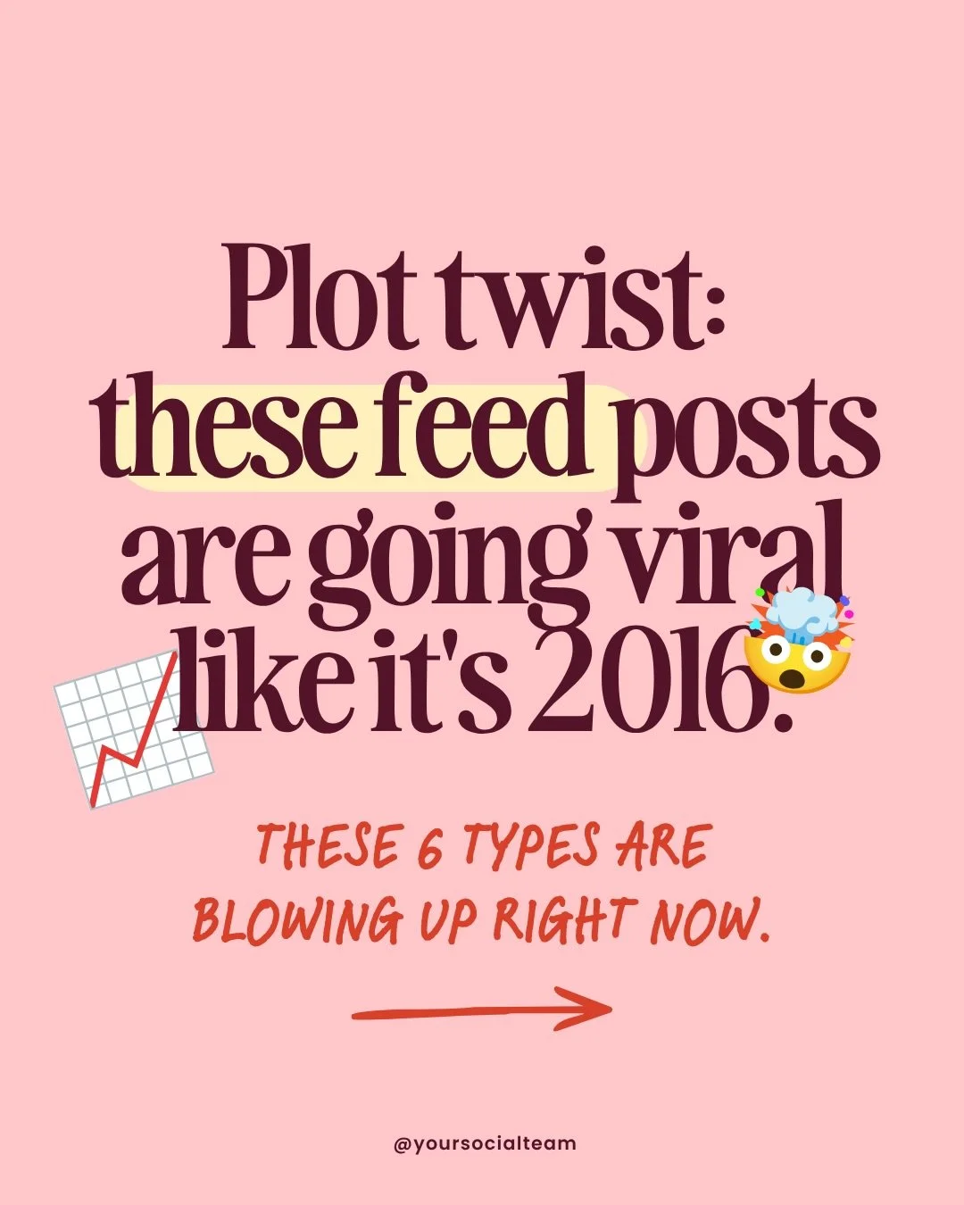 these are the 6 types of feed posts and carousels that are blowing up right now:⁠
⁠
🙌 1 - Interactive Carousels⁠
🍒 2 - Emoji Memes⁠
😎 3 - Aesthetic Quotes⁠
🔥 4 - Maximalist Edits⁠
👀 5 - Early Visual Trends⁠
👩&zwj;💻 6 - iOS Core Aesthetic⁠
⁠
if