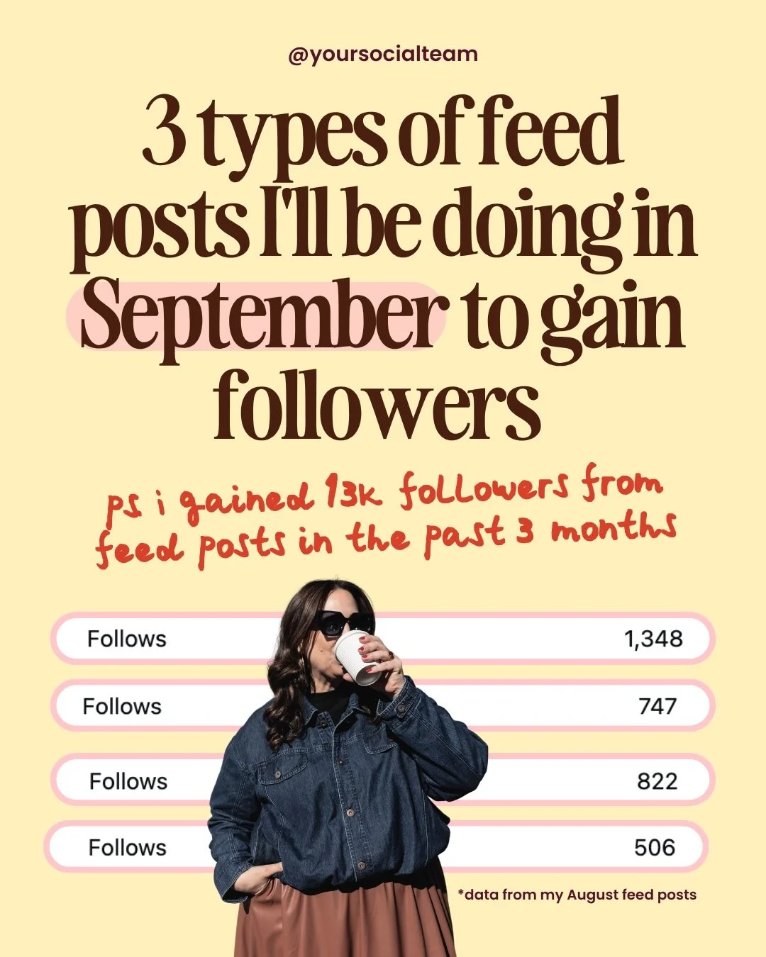 ✨ comment &ldquo;DROPS&rdquo; to access all these trending templates and get new early trend templates every Monday!⁠
⁠
these are the 3 types of feed posts I&rsquo;ll be doing in September to gain followers (ps: I gained 13k followers from feed posts