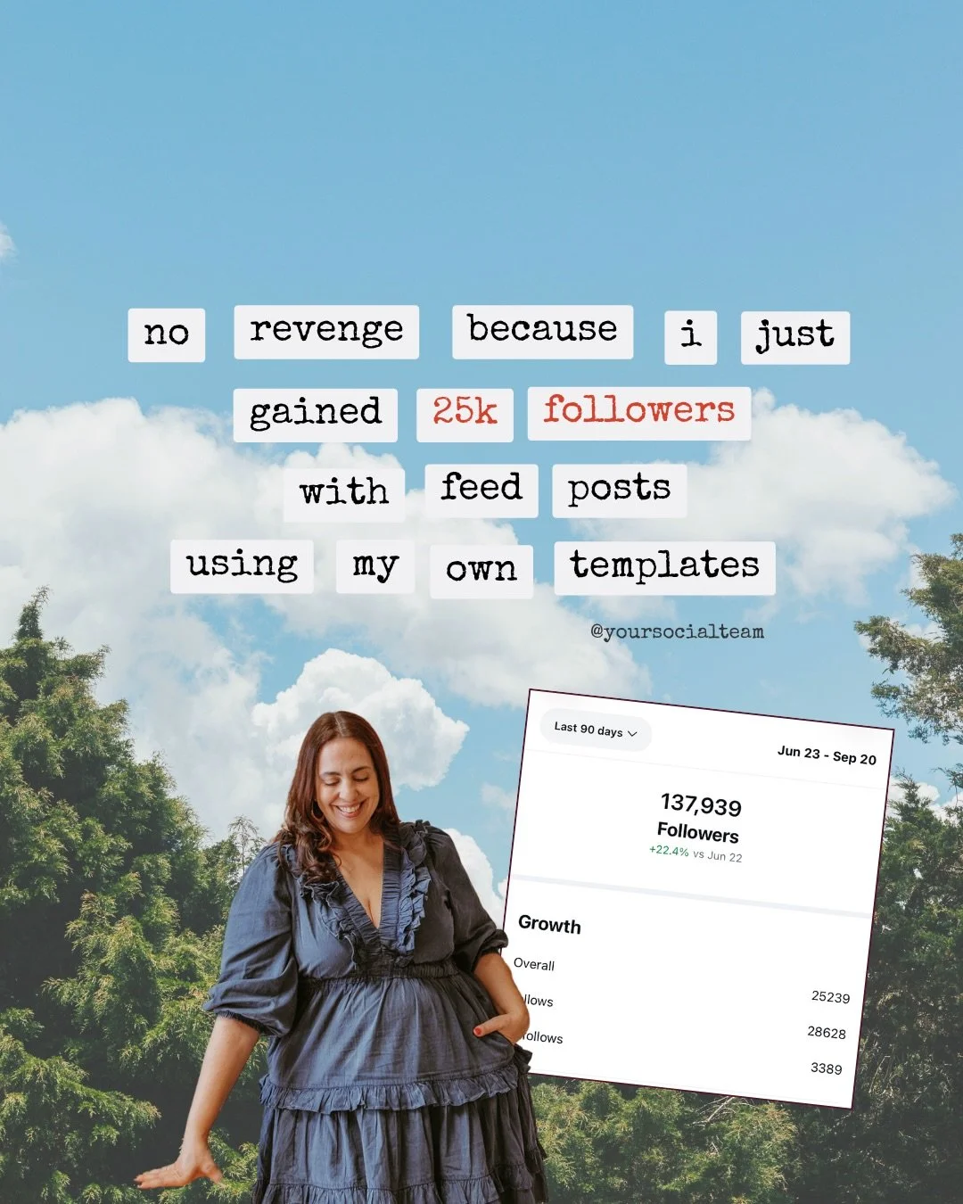 In the past few months, I completely changed my content strategy. The strategy is now simpler, more focussed and includes all our trending templates! 

It&rsquo;s basically 3 pillars:
⁠
1) Early trends - I started posting all 5 of my early trending t