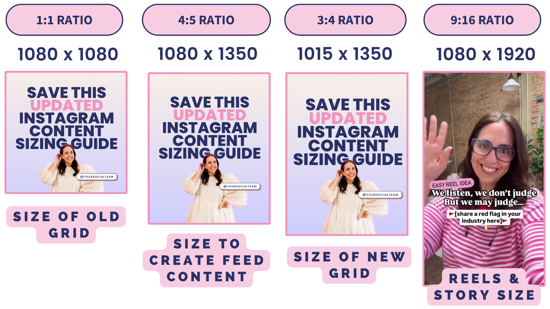 Understanding the Instagram Grid Size and Dimensions (2025 Instagram ...