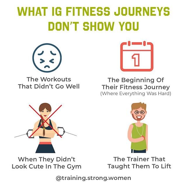 Give me a 🙌🏻 if you agree!⠀
⠀
With everyone showing their fitness  journeys, it can be hard not to compare to other people online⠀
⠀
&rdquo;How is she so strong?&rdquo;⠀
⠀
&rdquo;I can&rsquo;t do that!&rdquo;⠀
⠀
&rdquo;How is everything so perfect?