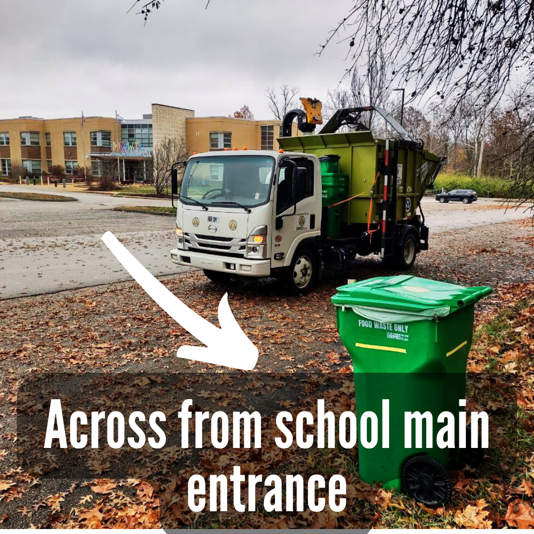 compost drop off mirowitz