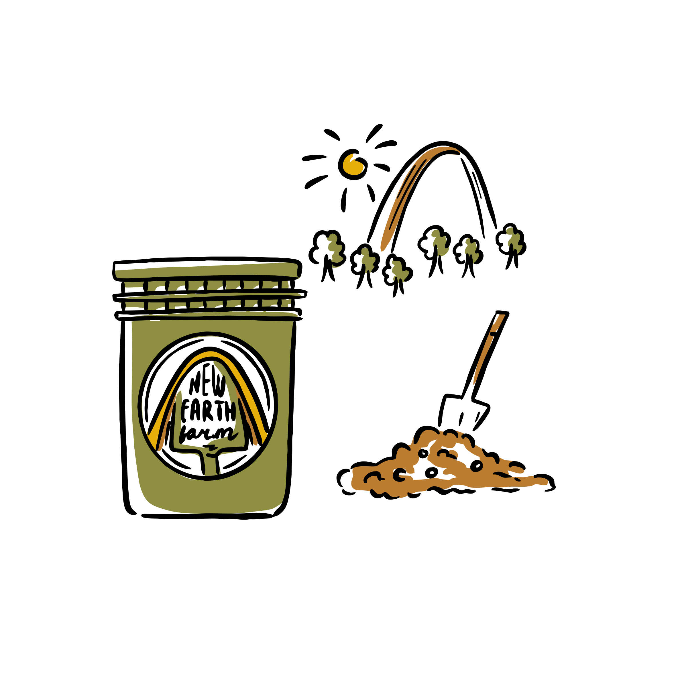 Four-step residential composting process — bucket service, collection, transport, compost return