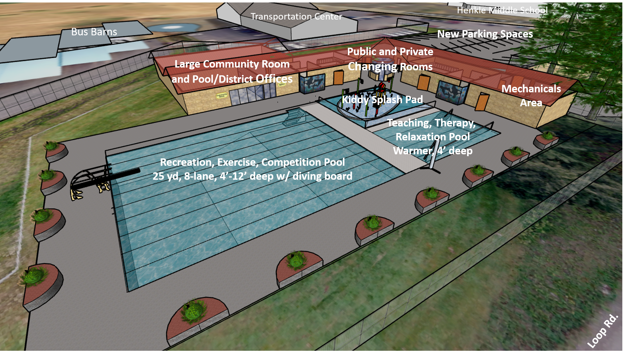 Conceptual model of a new White Salmon Valley Pool facility on the Middle/High School campus adjacent to the Early Learning Center