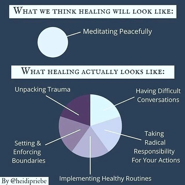 What healing actually looks like, mi gente! .

It&rsquo;s not all roses and daisies like many yoga teachers or spiritual coaches will lead you to believe. Healing is getting real and vulnerable with the truth, with our trauma, with our collective suf