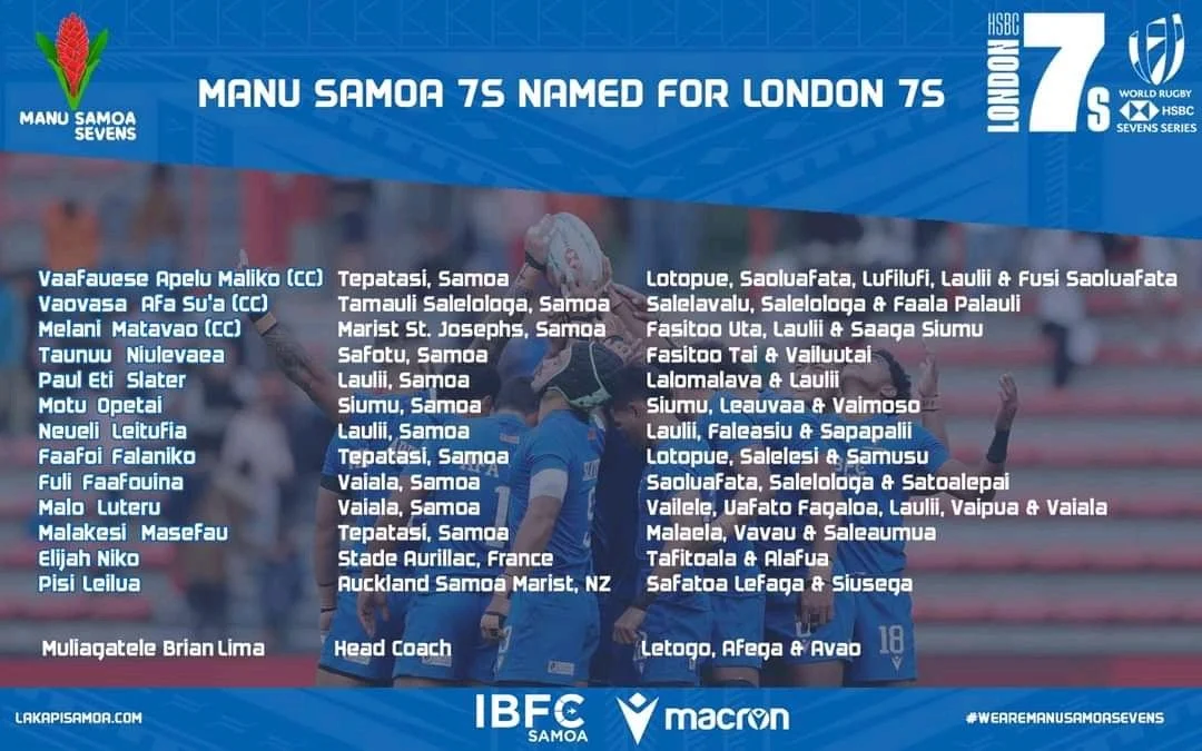 FA'ALAUILOAINA LE AU FILIFILIA A MULI'AGATELE BRIAN LĪMĀ MO LE VAE FA'AI'U O LE TA'AMILOSAGA TA'ITO'AFITU A LE LALOLAGI I LONETONA