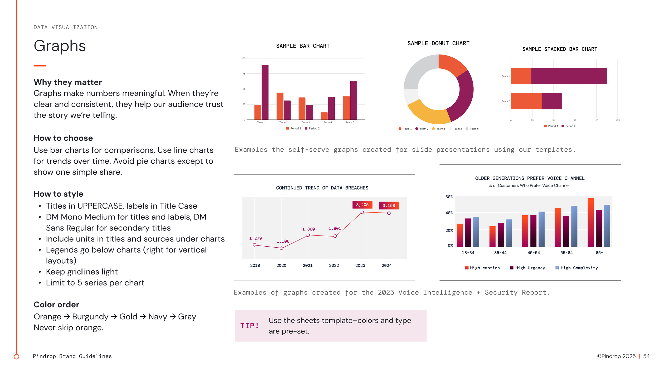 Data Visualization 3@2x.png