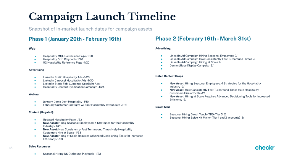 Copy of Q1 Seasonal Hiring_ Hospitality Kick-Off Brief  (12).png