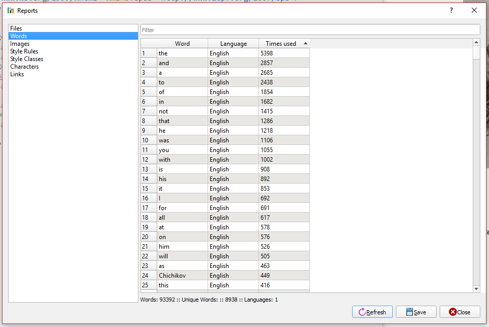 A screenshot of a word frequency report in the translated text.