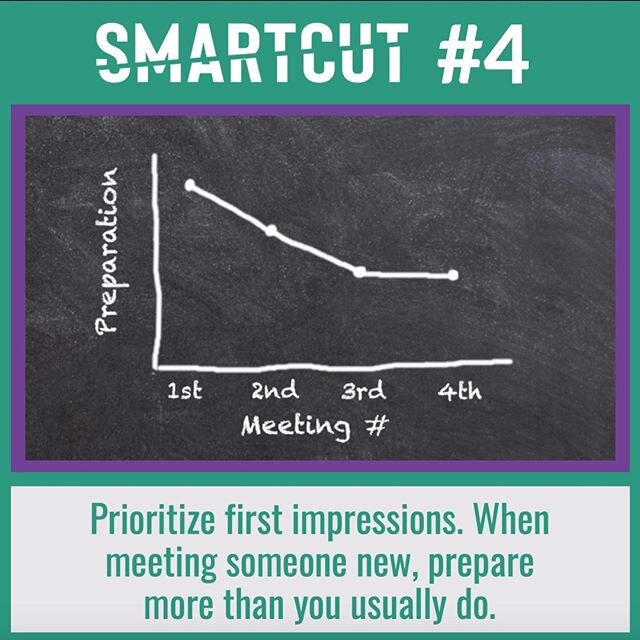 When meeting someone new or important, always prepare more than you usually do. It is much easier to form a good first impression than to recover from a bad one. ⠀
⠀
Listen to episode 4 for a better understanding of how to do this in practice!⠀
⠀
Lin