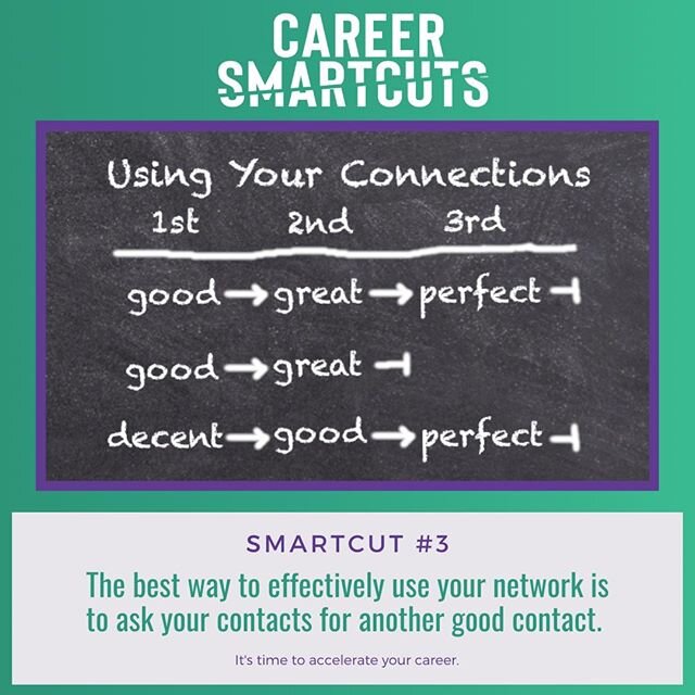 Knowing how to use your network will help you find a job, or get your job done. It applies to your internal and external network.⠀
⠀
Listen to episode 3 of Career Smartcuts to learn how to effectively use your network. ⠀
Link in Bio! ⠀
⠀
#careersmarc