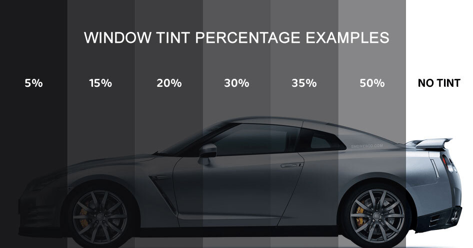 Keep Your Car's Interior Safe with XPEL PRIME™ Window Tint