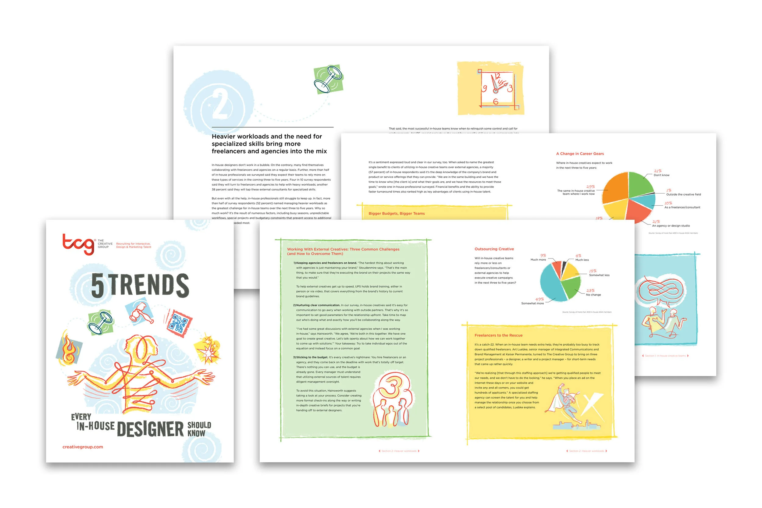 Print/Interactive PDF :  Creative Industry Thought Leadership Booklet