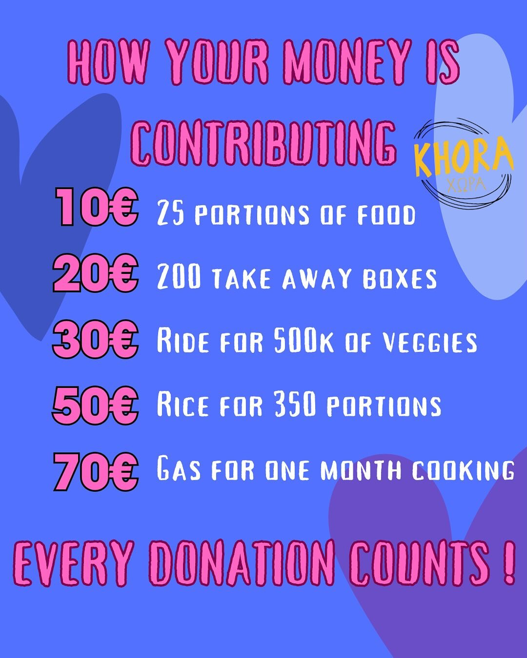 Day 3: #GivingTuesday! Today is the perfect day to support Khora! Every donation counts!✨

We also have a special guest endorsing us in the second slide, swipe to find out who it is! 👀

➡️Link in bio! 

#solidarity #food4all #fundraiser #kypseli #at