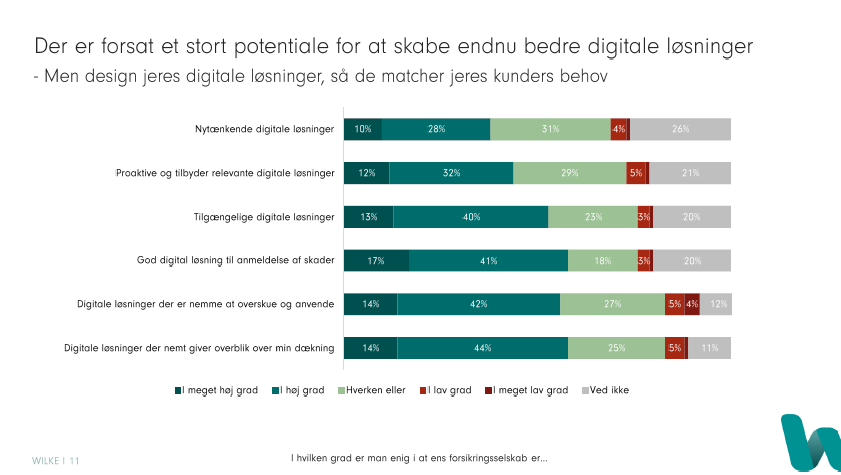 Forsikring forside.png
