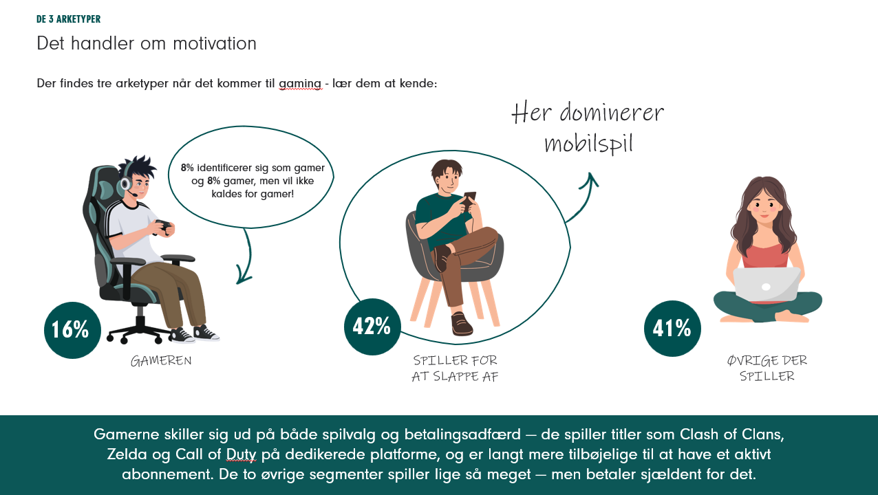 Gaming rapport 3.png