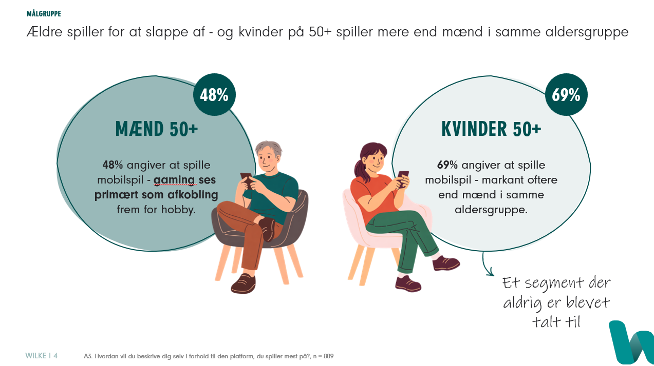 Gaming rapport 4.png