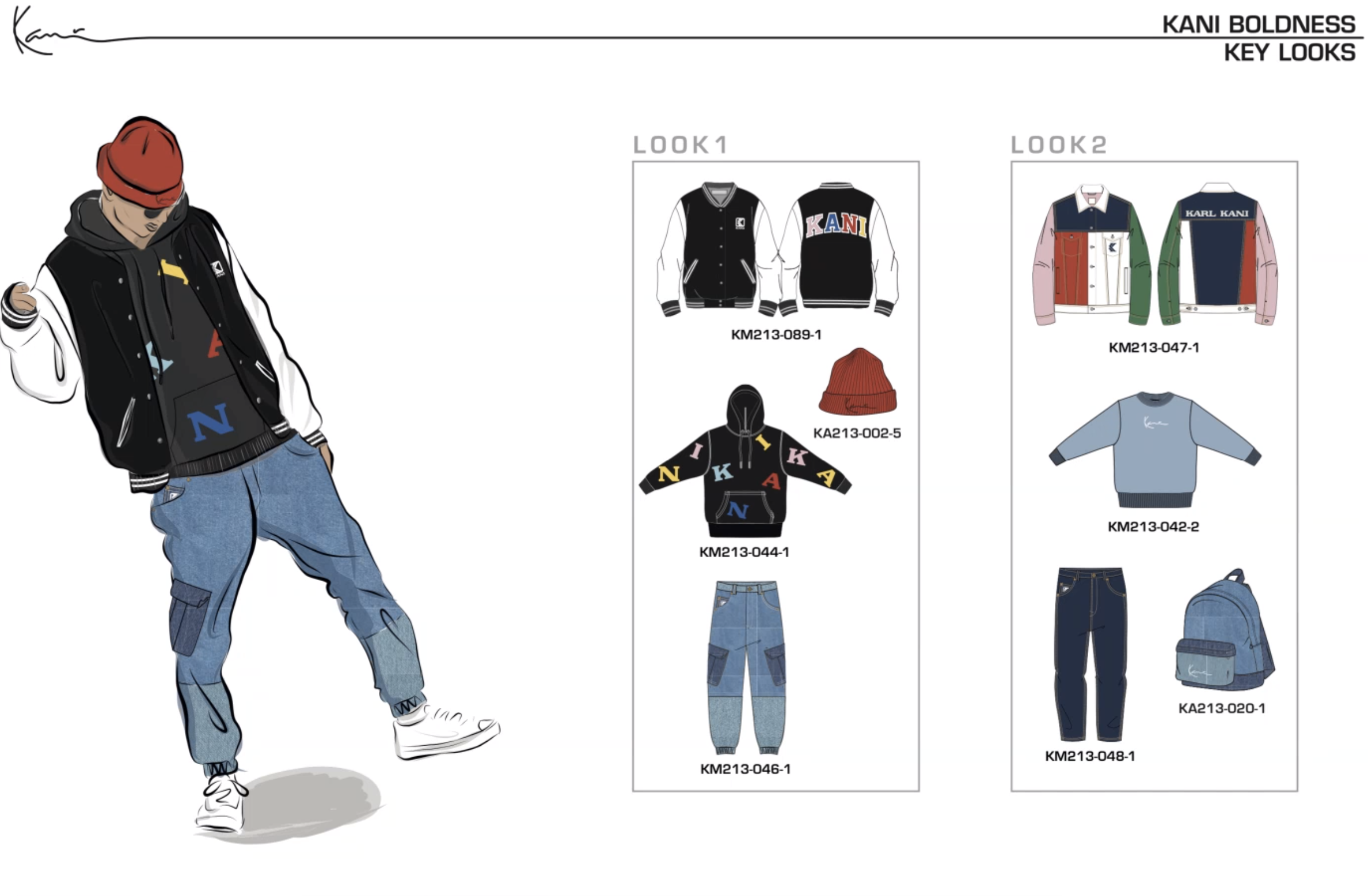 KANI BOLDNESS KEY LOOKS MEN.png