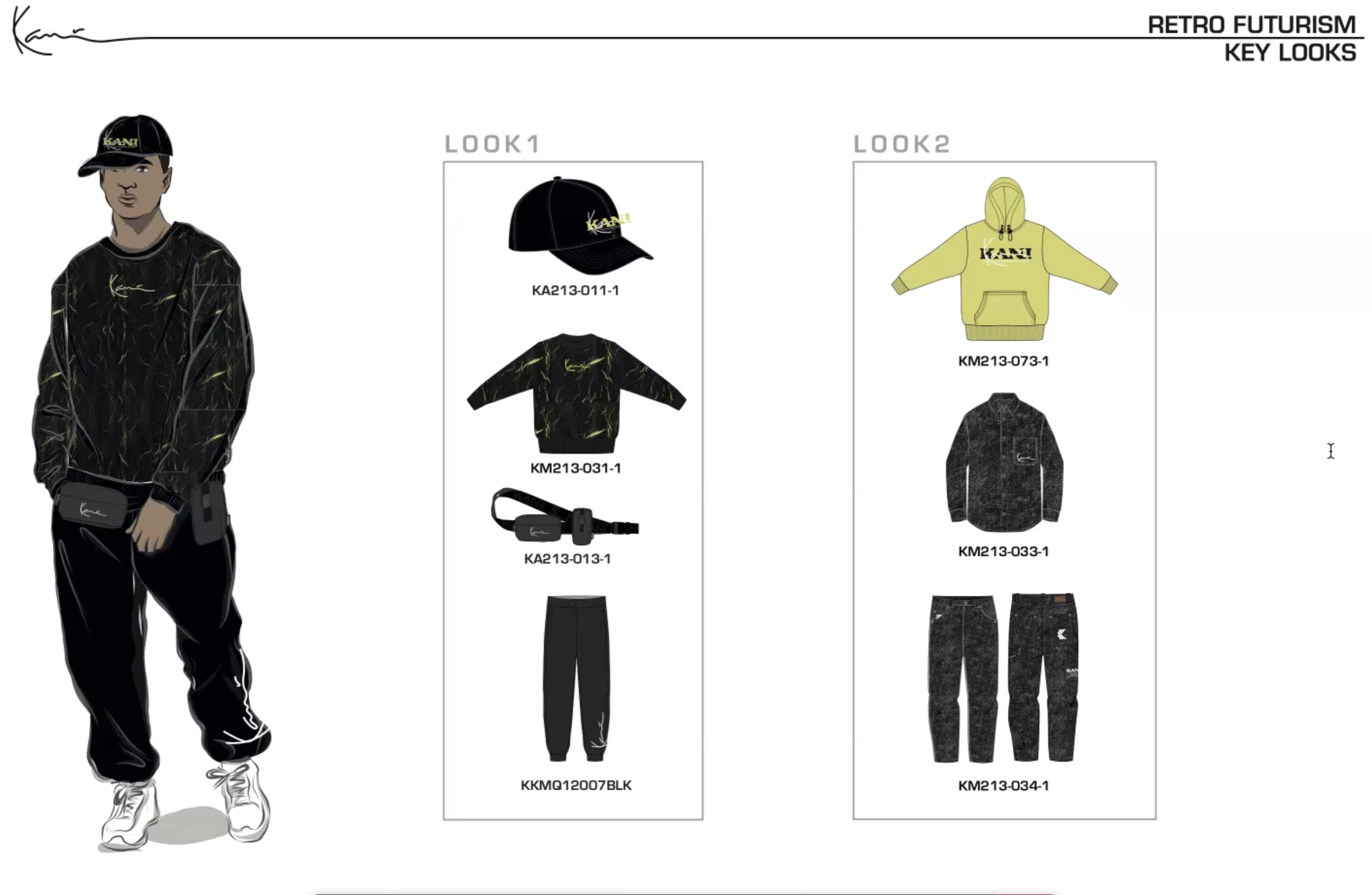 KANI RETRO FUTURISM KEY LOOKS.png