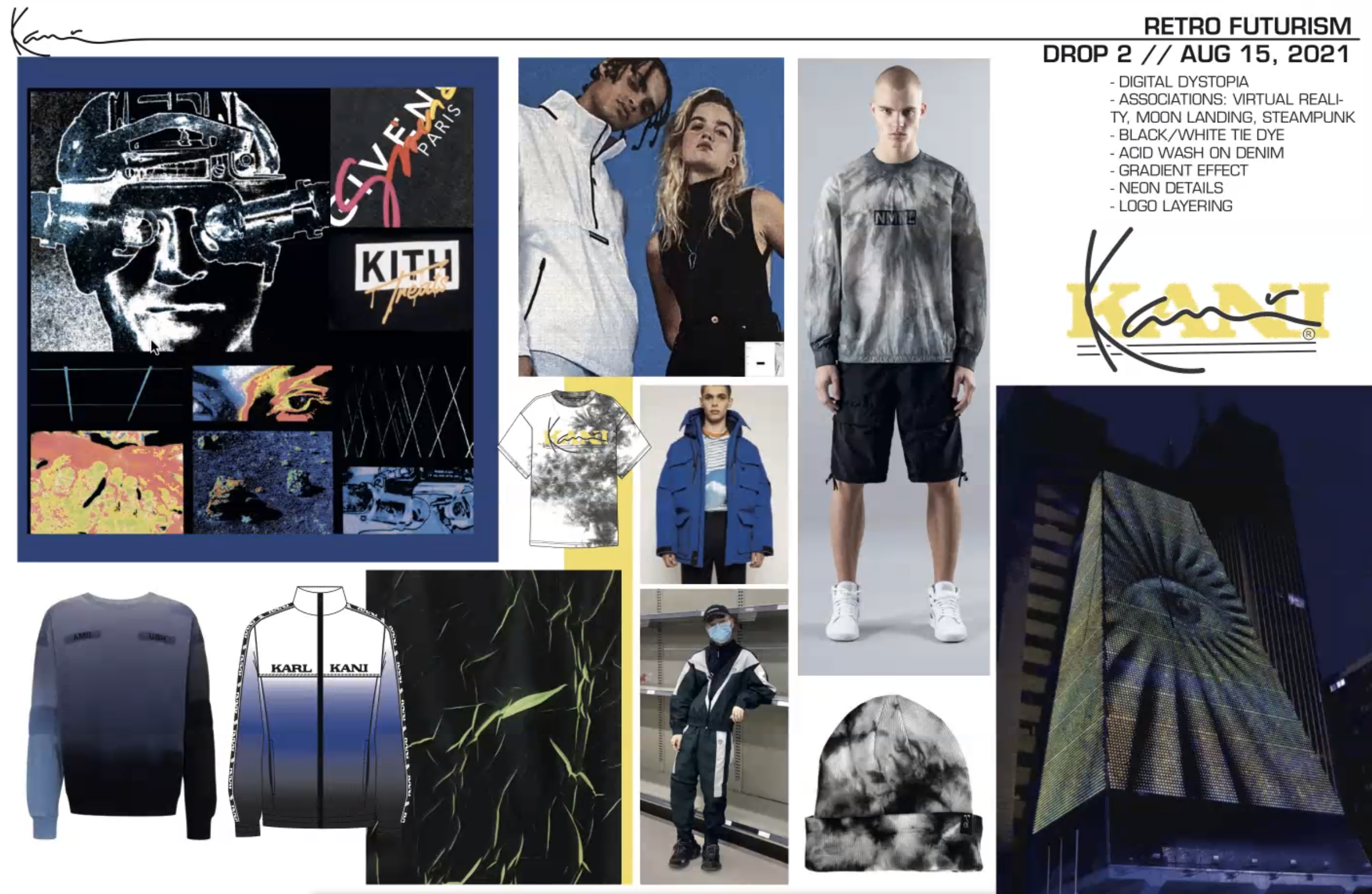 KANI RETRO FUTURISM INSPIRATION AND INFORMATION.png