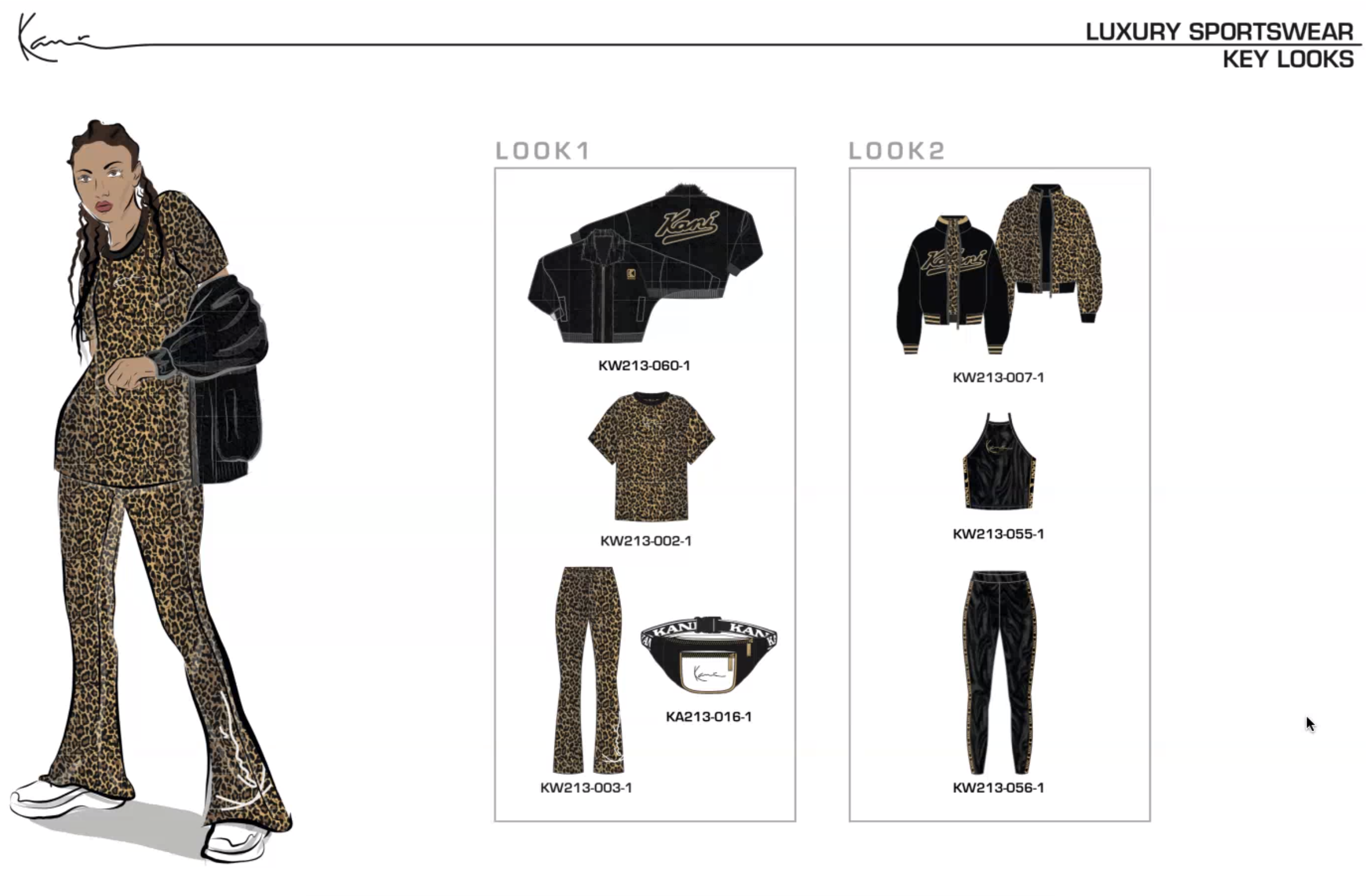 WMNS KANI LUXURY SPORTSWEAR KEY STYLES.png