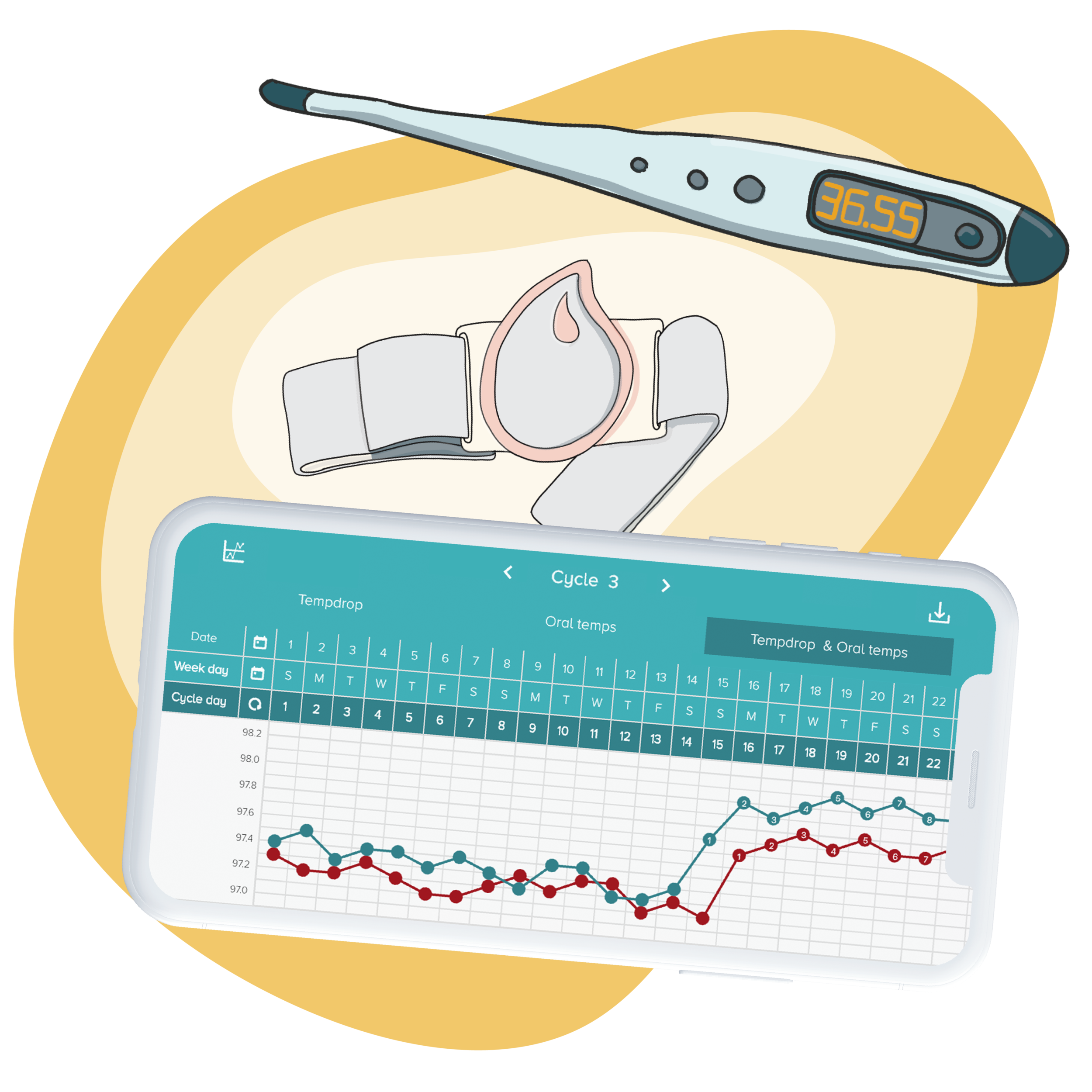 app features read your body app features read your body